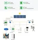 custom lithium battery storage fast charged for power dispatch 2