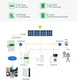 GSL ENERGY custom battery box solar renewable energy 2