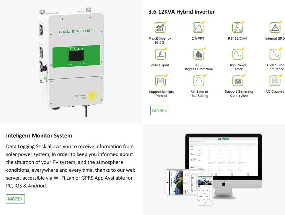 GSL ENERGY smart energy systems intelligent control fast delivery2 4