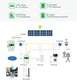 popular battery for solar energy fast charged 2