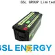 GSL ENERGY 24V lithium battery factory direct customization 1