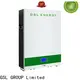 popular solar panel battery storage fast charged 1