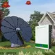 GSL ENERGY renewable energy systems high-speed bulk supply 1