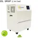 wholesale home renewable energy systems intelligent control bulk supply 1