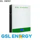 popular solar panel battery storage fast charged for power dispatch 1