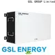 powerful lithium ion battery pack fast charged for power dispatch 1