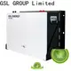 popular solar panel with battery storage manufacturing 1