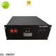fast- charging solar street light with battery backup bulk supply factory 1