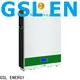 GSL ENERGY custom solar thermal energy fast charged for power dispatch 1