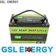 2020 hot-sale solar battery 12v 1000ah high rate discharge high performance 1