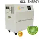 manufacturing smart energy systems high-speed bulk supply 1