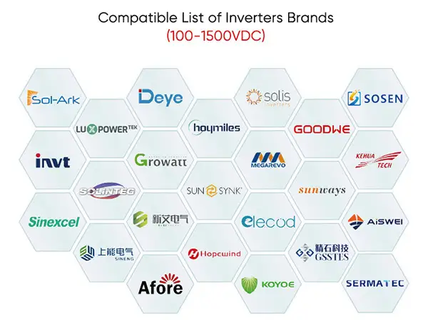 Maximizing Solar Efficiency: GSL ENERGY Lithium Battery Compatibility with Leading Inverter Brands 2