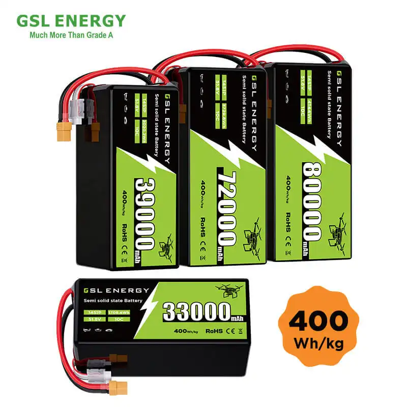 Напівтвердий акумулятор БПЛА 400 Вт·год/кг для промислових і сільськогосподарських дронів