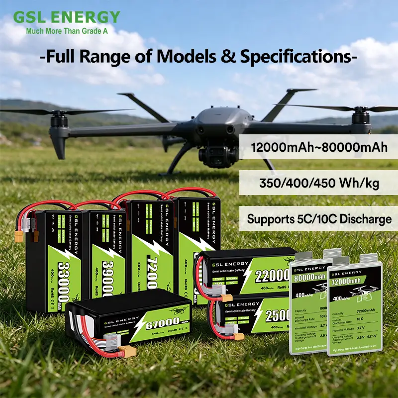 GSL ENERGY 80Ah 80000mAh drone battery pack