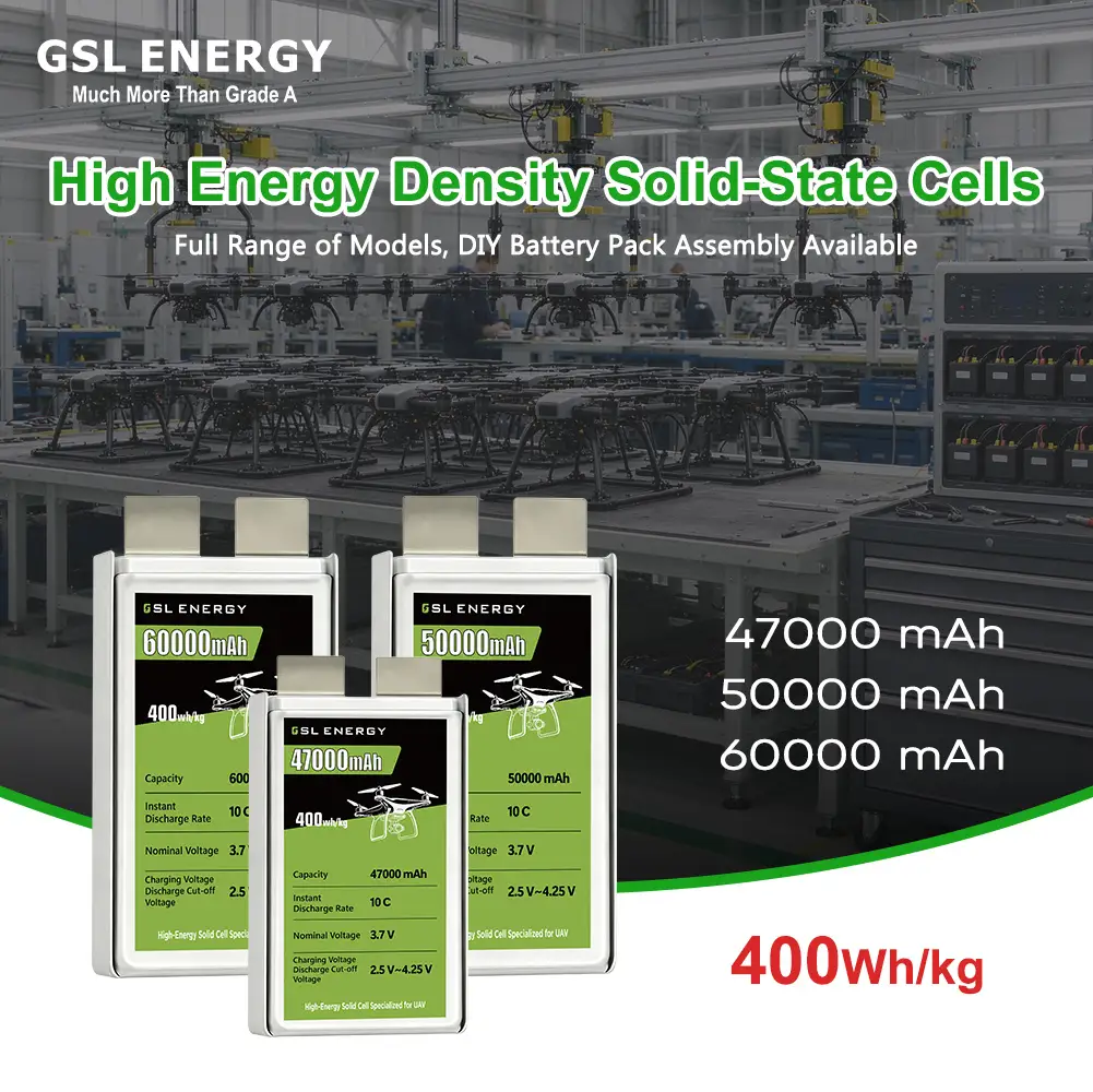 The **GSL ENERGY 400Wh/kg high-capacity UAV battery cell series** includes three 3.7V lithium battery cell options with nominal capacities of **47000mAh, 50000mAh and 60000mAh**. Developed for industrial UAV battery pack integration, these cells offer hig
