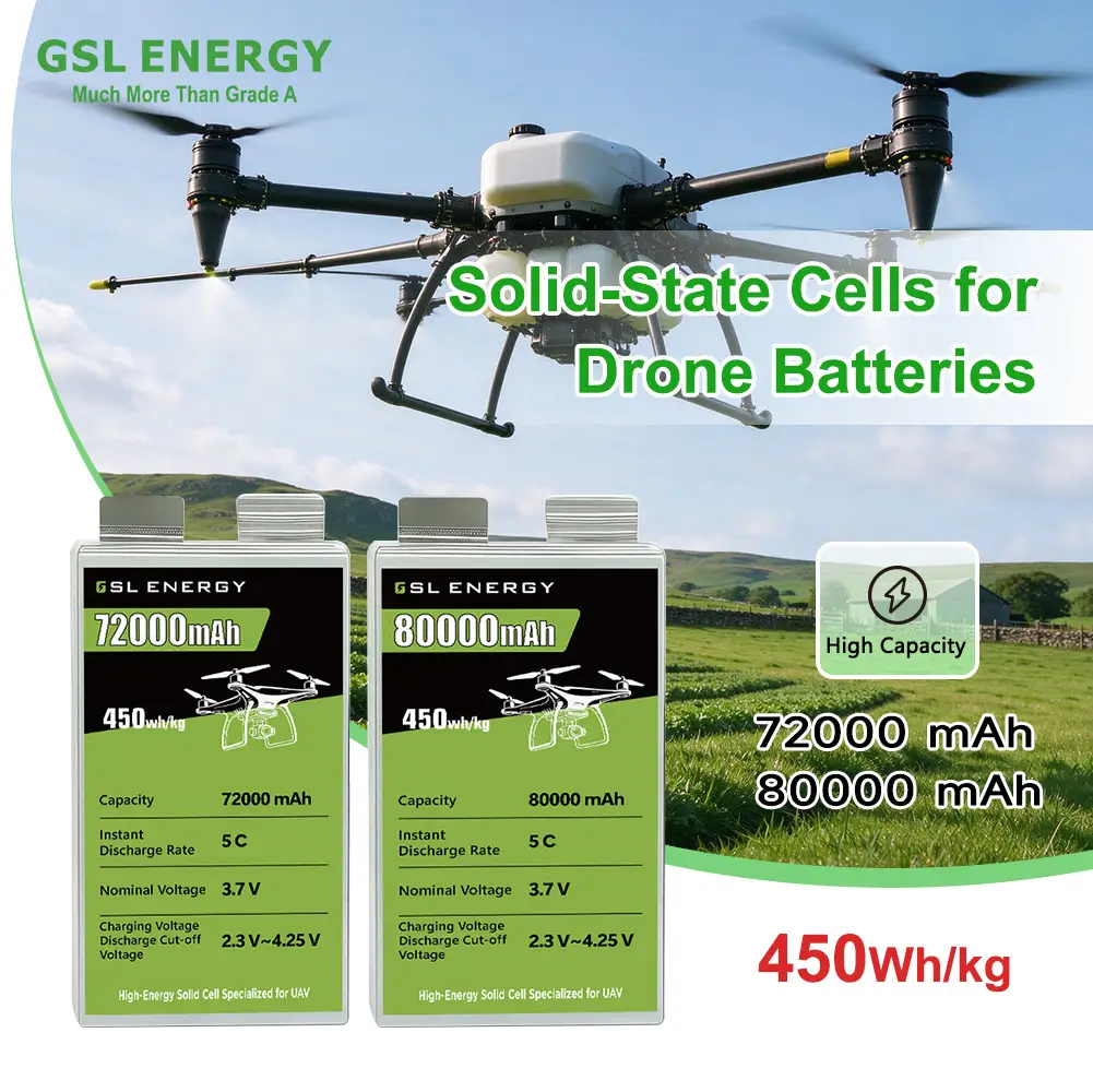 GSL ENERGY 72Ah 80Ah high capacity UAV lithium battery cells