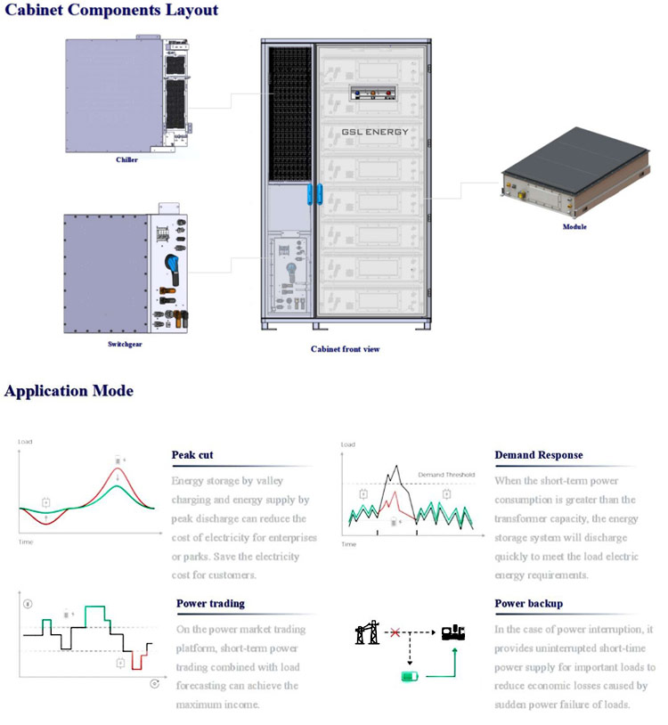 AC Energy Storage System 372kwh Liquid-Cooling Battery Storage ESS ...