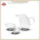 Glassware Manufacturers by YEARN TOUR 1