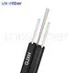 High Quality Fiber Optic Line Fiber Optic Line Company 2