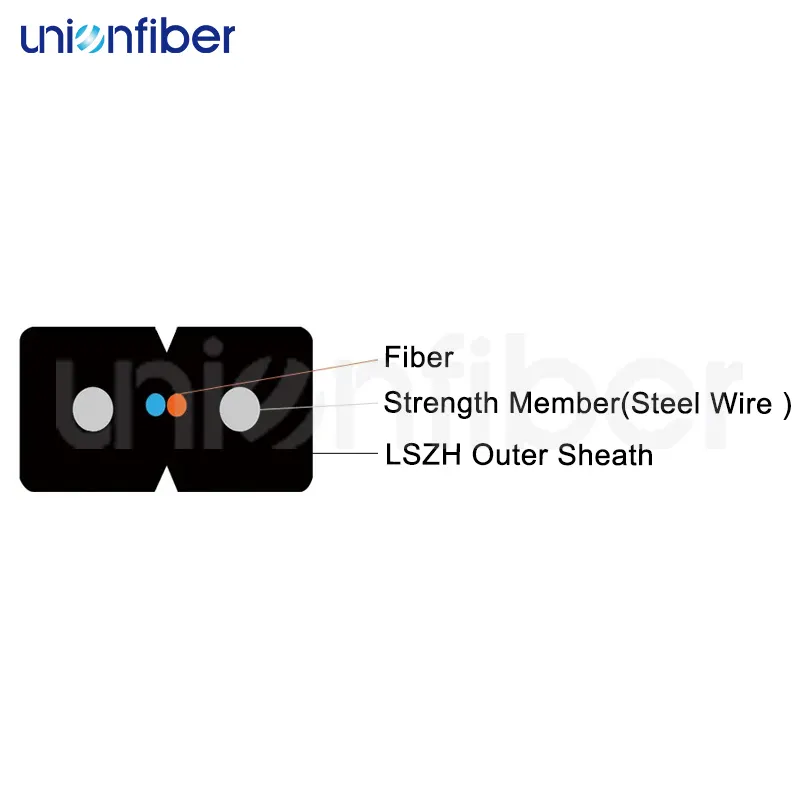 High Quality Fiber Optic Line Fiber Optic Line Company 3