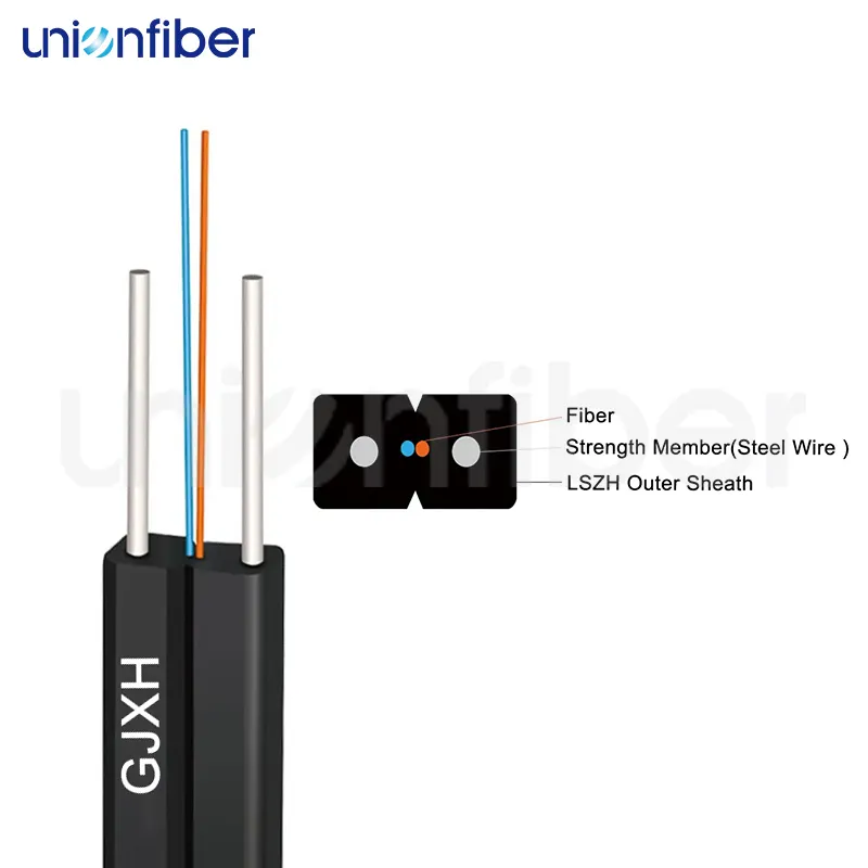 High Quality Fiber Optic Line Fiber Optic Line Company 4