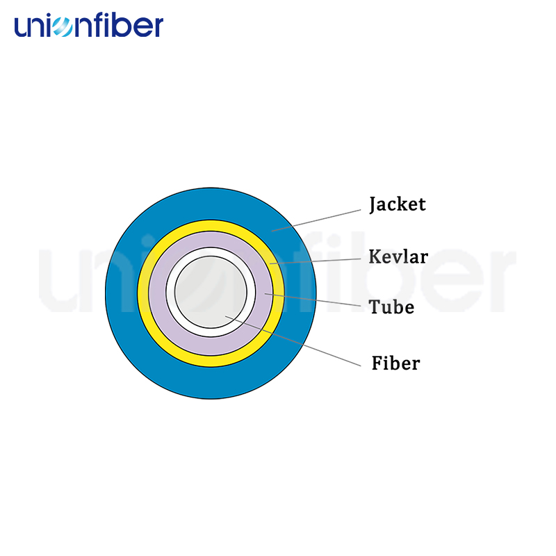 Indoor Simplex Round Spiral Armored Fiber Optic Cable Unionfiber