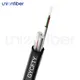 Fiber Optic Line ISO9001 by Unionfiber 2