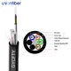 Fiber Optic Line ISO9001 by Unionfiber 4