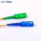Wholesale Fiber Patchcords Fiber Patchcords Company 4