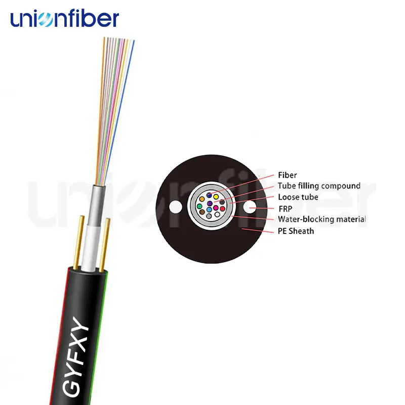 High Performance Fiber Cable Manufacturers Fiber Cable Manufacturers Company 3
