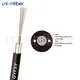 High Performance Fiber Cable Manufacturers Fiber Cable Manufacturers Company 3
