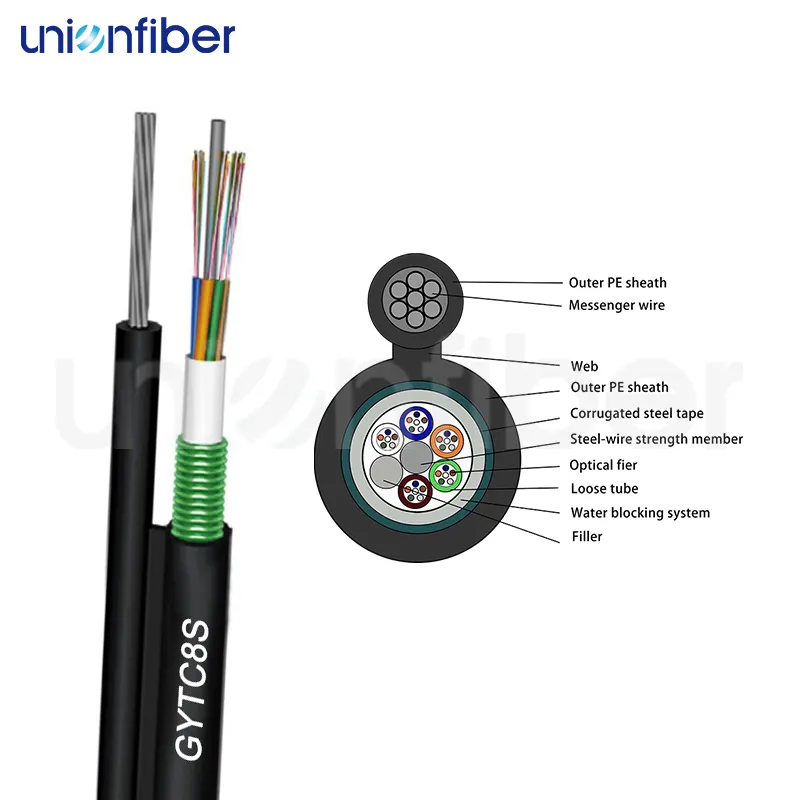 Professional2 Fiber Indoor Outdoor Fiber Optic Cable 3-15 Working Days Wooden Drum 3