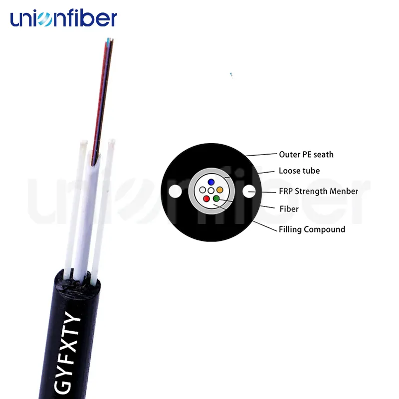 Fiber Optic Cable Manufacturers 3-15 Working Daysfactory 3
