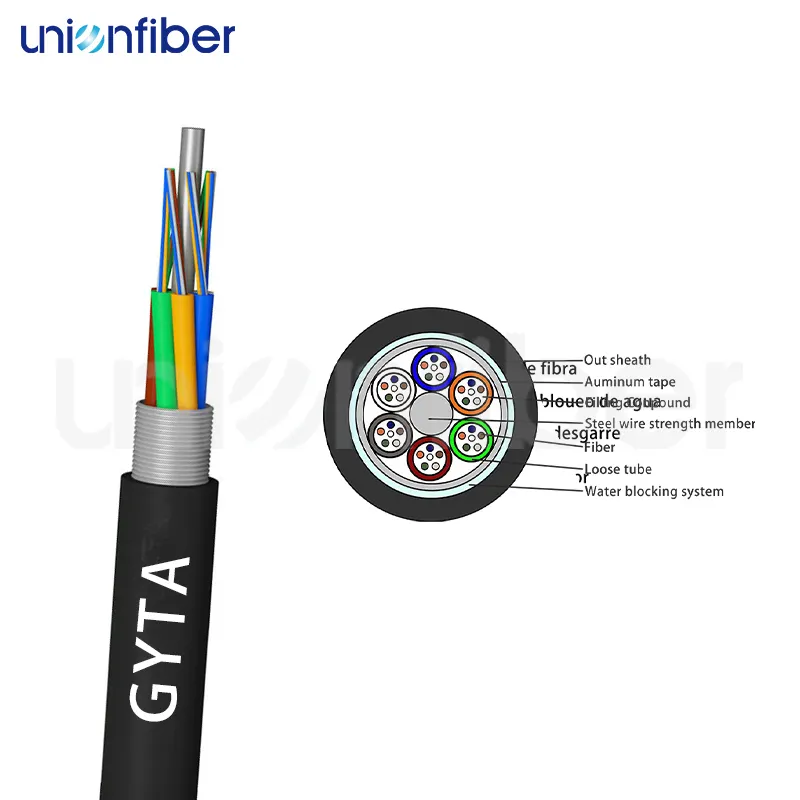 Professional Outdoor Fiber Cable Price List 3