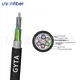 Professional Outdoor Fiber Cable Price List 3