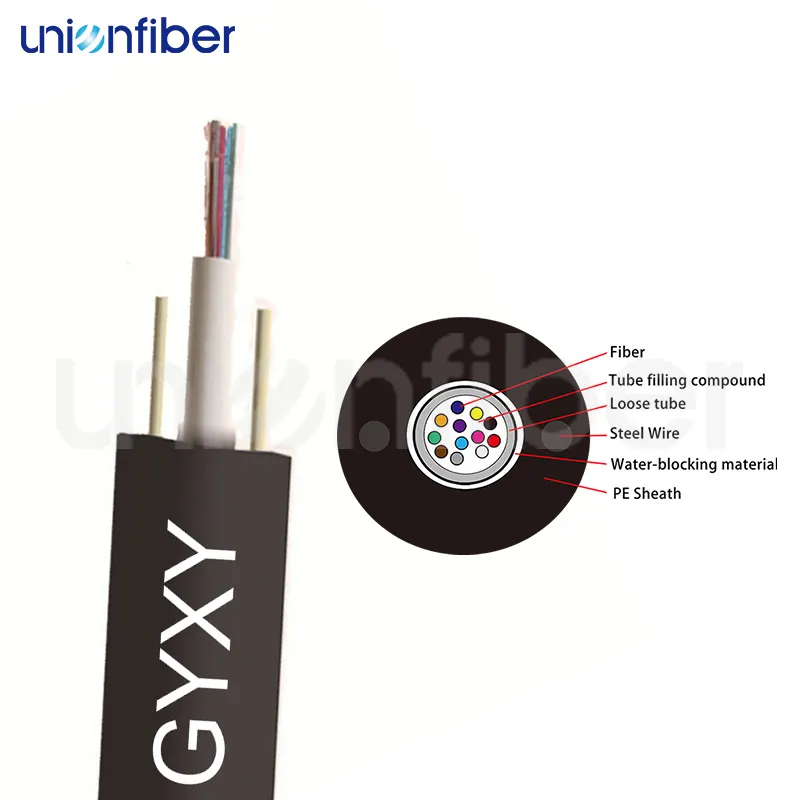 High Quality Fiber Cable Price List 3