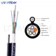 High Quality Fiber Optic Wire Cable Price List 3