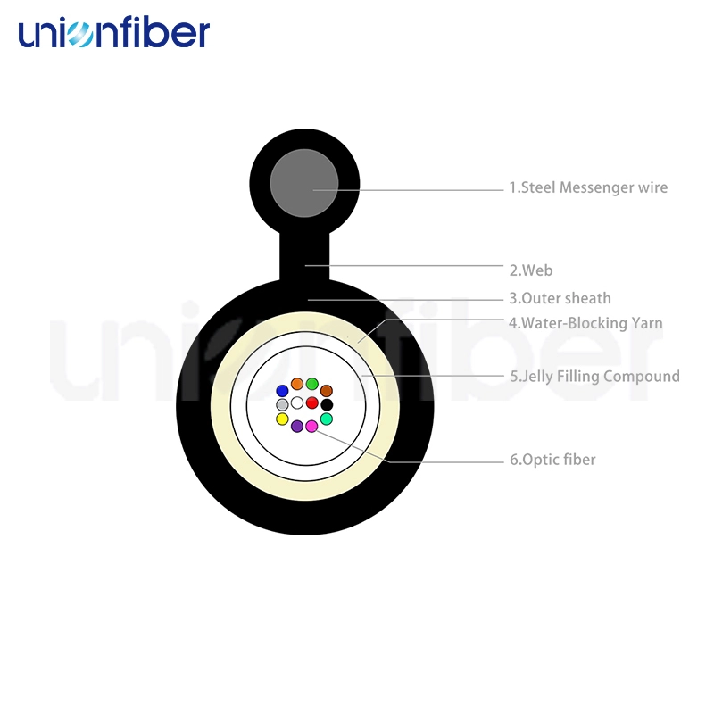 Outdoor Fiber Optic Cable GYXTC8Y Fiber Optical Cable Wooden Drumfactory 2