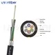 High Performance Single Mode Outdoor Fiber Cable 3