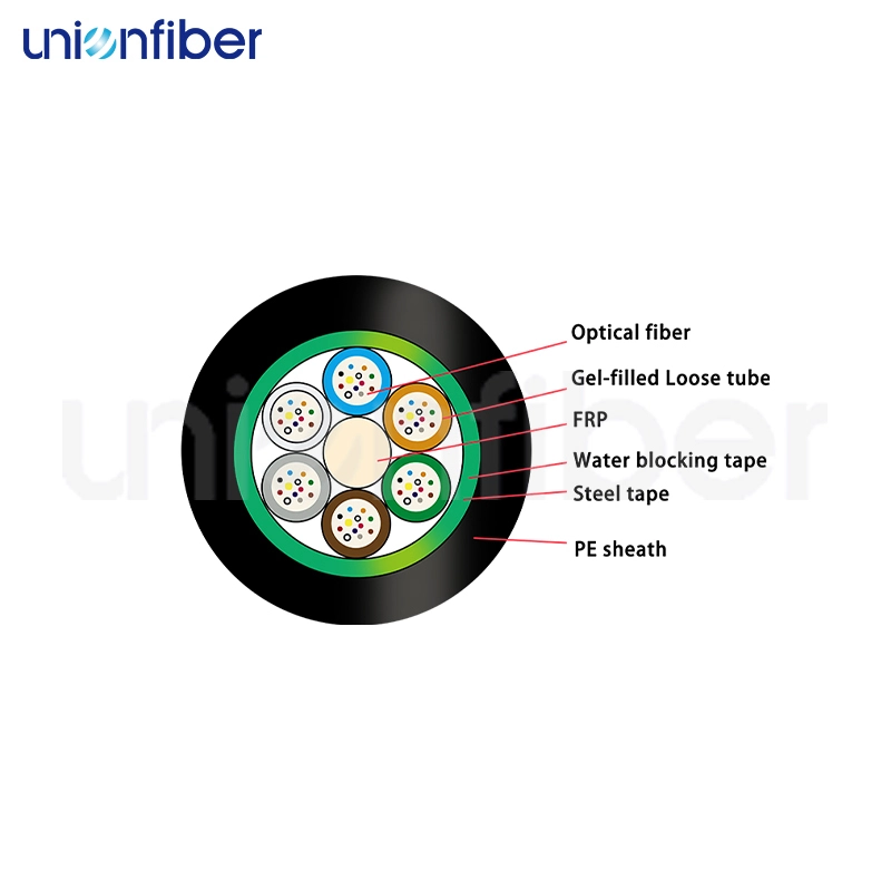 Unionfiber 4 Core Outdoor Cable Wooden Drumcompany 2