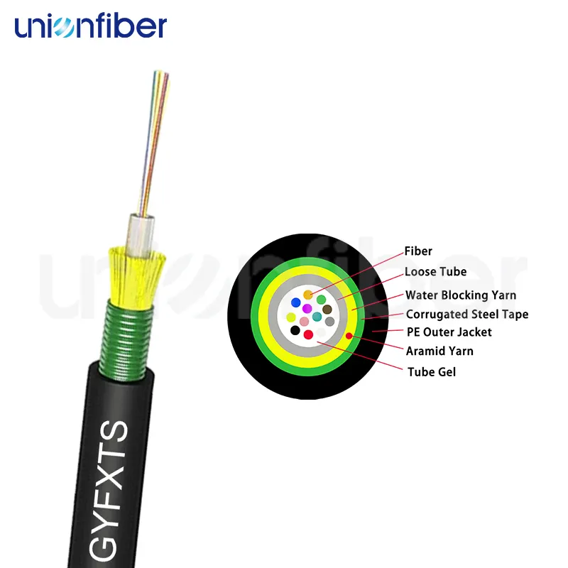 Fiber Optic Cable Weunion/Unionfiber by Unionfiber 3