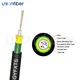 Fiber Optic Cable Weunion/Unionfiber by Unionfiber 3