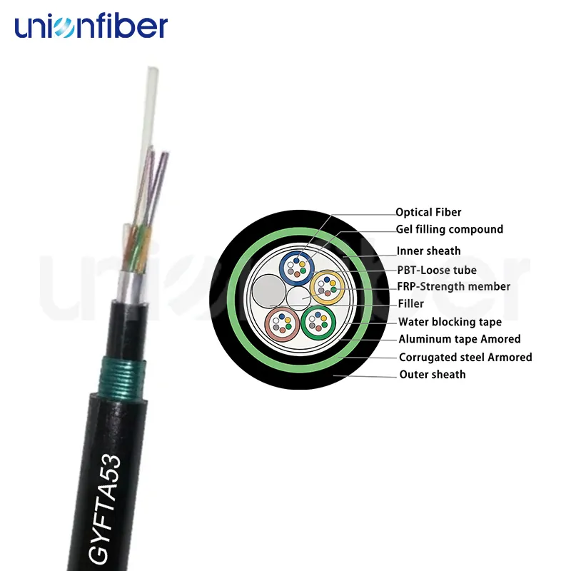 Fiber Cable Factory CE 3