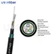Fiber Cable Factory CE 3