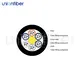 Wholesale Outdoor Optical Cable Company 2