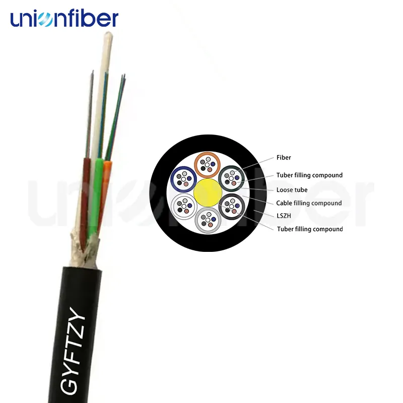 Wholesale Outdoor Optical Cable Company 3