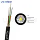 Wholesale Outdoor Optical Cable Company 3