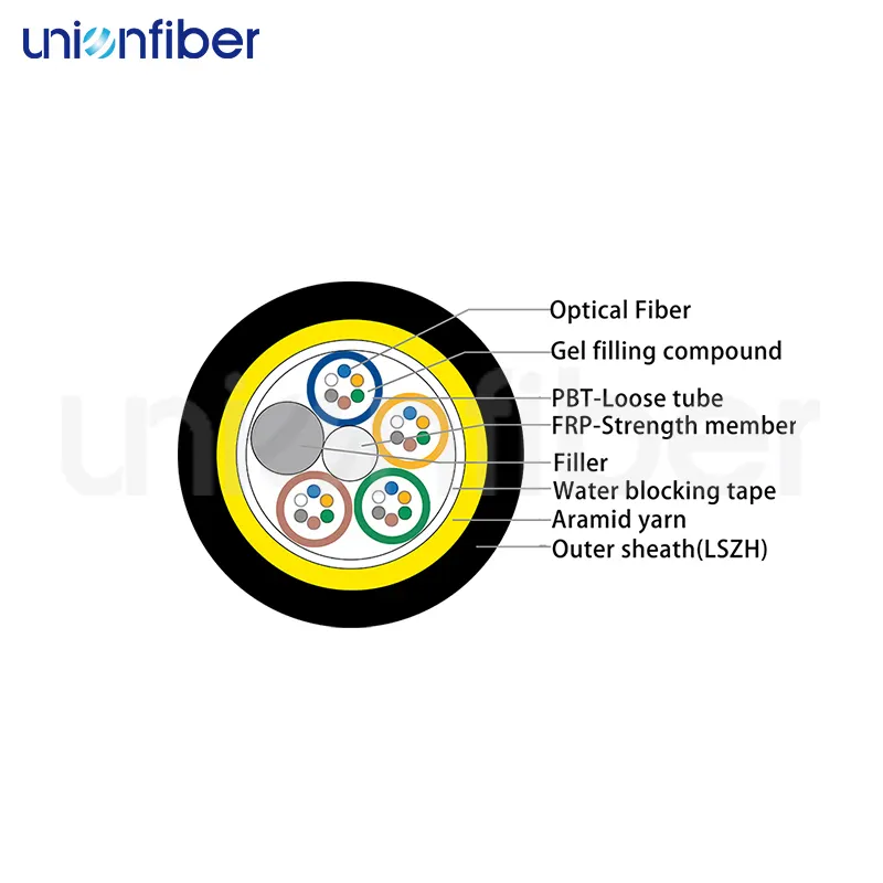 Customoutdoor Single Mode Fiber Weunion/Unionfiber 2-288 Core 2
