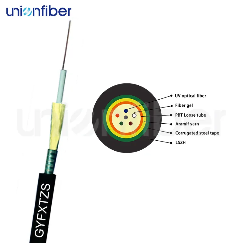 Fiber Optic Cable Supplier G652D G655 G657 50/125 62.5/125factory 3