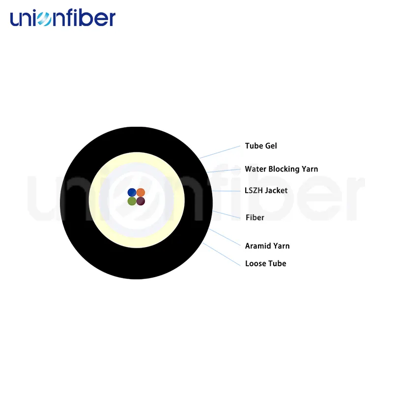 Unionfiber Outdoor Fiber Optic Cable 3-15 Working Days Outdoor Fiber Optic Cablefactory 2